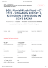 Bangladesh: BGD: Pluvial/Flash Flood - 07-2026 - Situation Report-1, Monsoon Depression in Cox’S Bazar (2026-07-07)