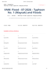 Viet Nam: VNM: Flood - 07-2026 - Typhoon No. 1 (Maysak) and Floods (2026-07-03)