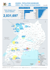 Uganda - Population Dashboard: Annex II - Map - Refugees and Asylum Seekers (30-June-2026)