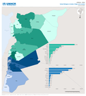Syrian Refugees in Jordan, Origin and Location (As of 01 July 2026)