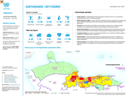 Venezuela: Earthquakes June 2026 – Situation Snapshot (Last Update: July 2, 2026)