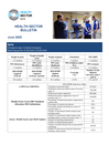 Syria: Health Sector Bulletin June 2026 Special Edition SHF Standard Allocation