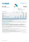 UNHCR Romania: 2026 Funding Update (as of 30 June 2026)