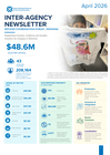 Inter-Agency Romania Update - April 2026