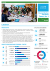 UNICEF Lebanon Humanitarian Situation Report No.3, 31 May 2026
