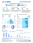 Joint Government of Bangladesh - UNHCR Population Dashboard Bhasan Char as of June 2026